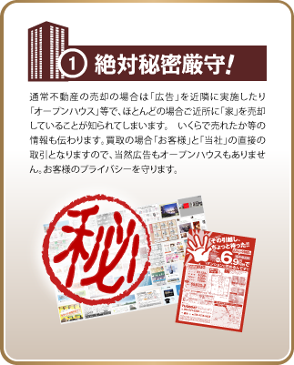 1、絶対秘密厳守！通常不動産の売却の場合は「広告」を近隣に実施したり「オープンハウス」等で、ほとんどの場合ご近所に「家」を売却していることが知られてしまいます。 いくらで売れたか等の情報も伝わります。買取の場合「お客様」と「当社」の直接の取引となりますので、当然広告もオープンハウスもありません。お客様のプライバシーを守ります。