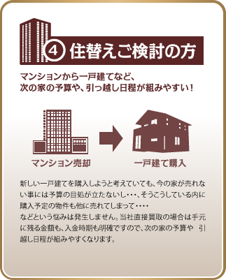 4、住み替えご検討の方！新しい一戸建てを購入しようと考えていても、今の家が売れない事には予算の目処が立たないし・・・、そうこうしている内に購入予定の物件も他に売れてしまって・・・・
などという悩みは発生しません。当社直接買取の場合は手元に残る金額も、入金時期も明確ですので、次の家の予算や 引越し日程が組みやすくなります。