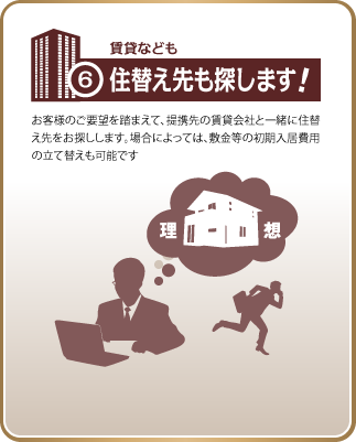 6、住み替え先も探します！お客様のご要望を踏まえて、提携先の賃貸会社と一緒に住替え先をお探しします。場合によっては、敷金等の初期入居費用の立て替えも可能です